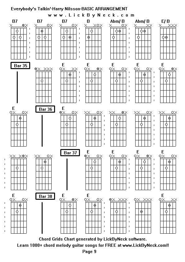 Chord Grids Chart of chord melody fingerstyle guitar song-Everybody's Talkin'-Harry Nilsson-BASIC ARRANGEMENT,generated by LickByNeck software.